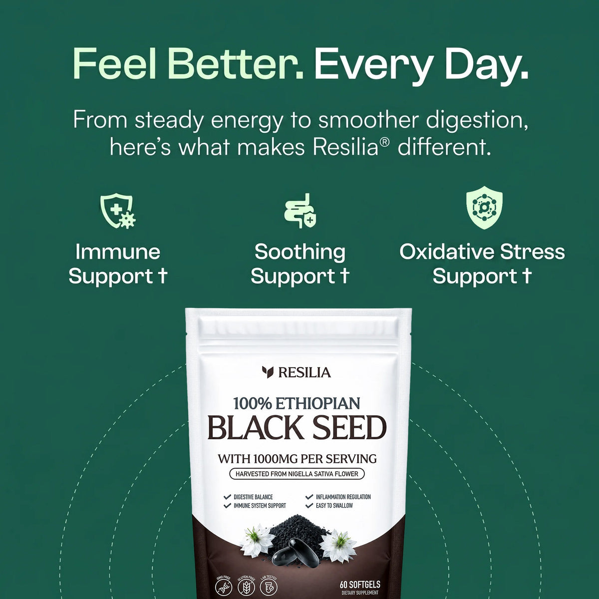 Resilia® Ethiopian Black Seed Oil(2-Pack)