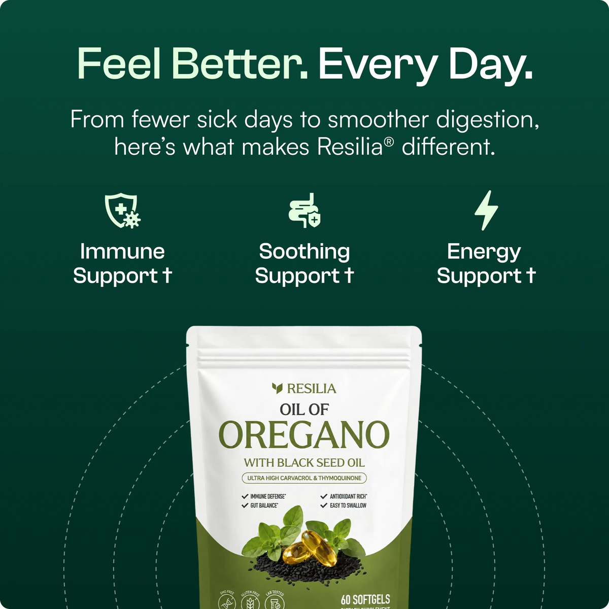 Resilia® Oil Of Oregano Softgels