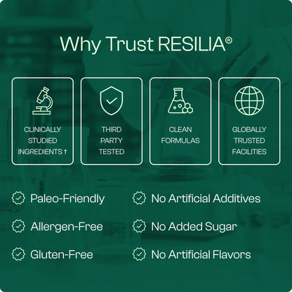 Resilia® Oil Of Oregano Softgels